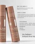 NEW! Moisturizing Anti-Blemish Cream AHA Trio