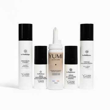 Aging Skin