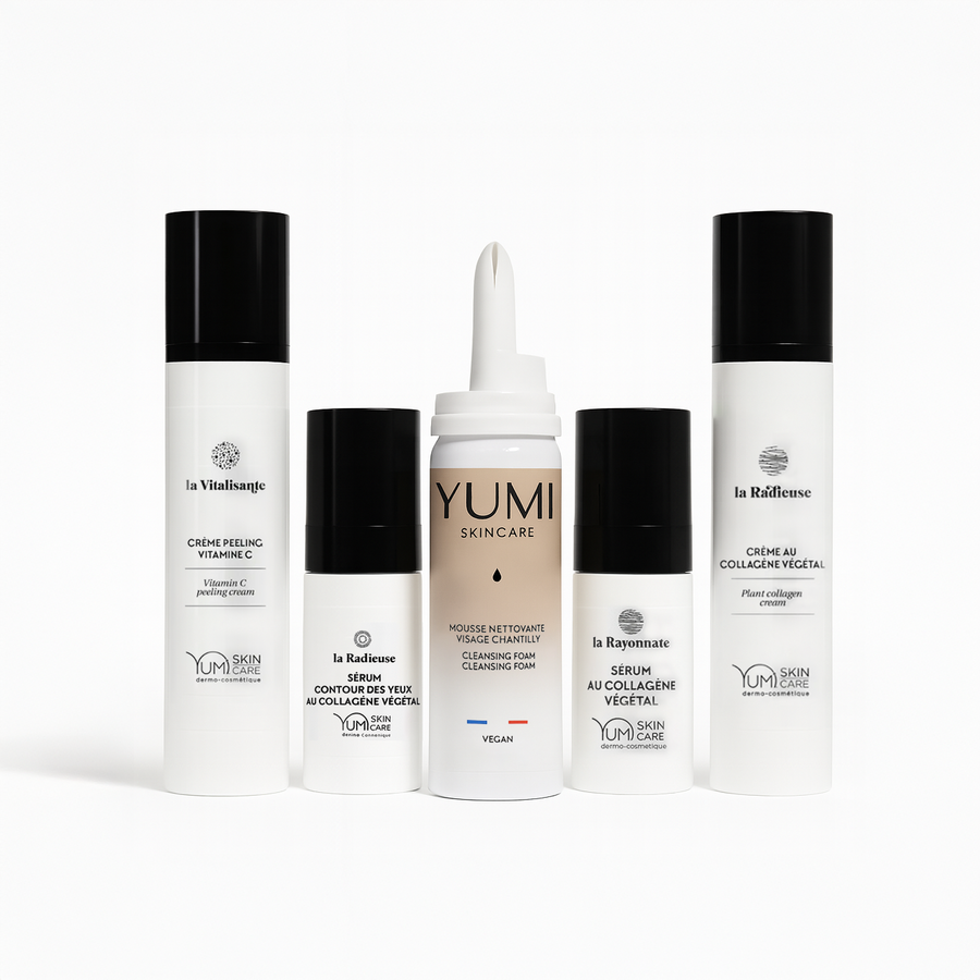 Aging Skin