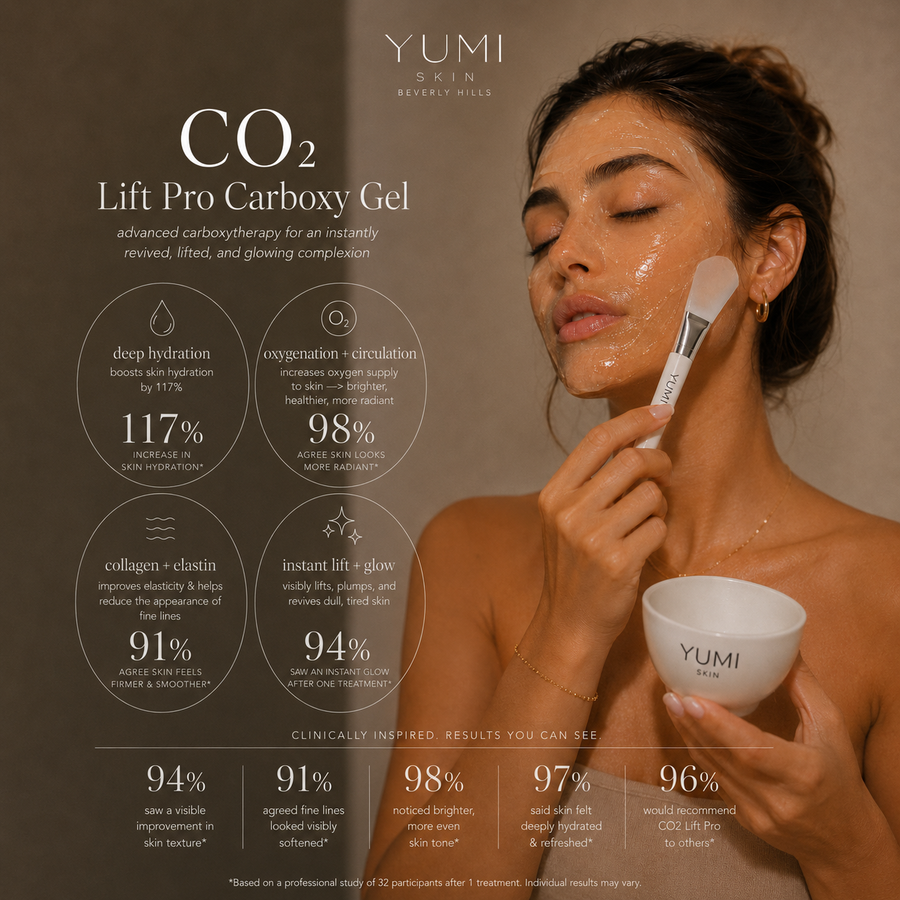 CO2LIFT® Pro Mask + Spa Mixing Bowl Set – YUMI x Elysee Z Beauty