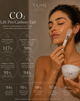 CO2LIFT® Pro Masks + Spa Mixing Bowl Set- 3 Applications